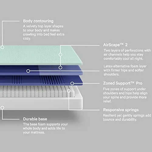 Casper Sleep Nova Hybrid Mattress, Full